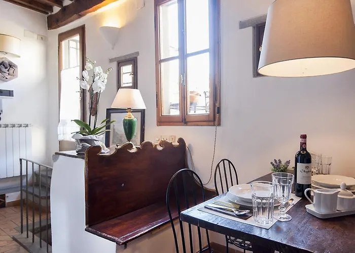 Yome - Your In Florence